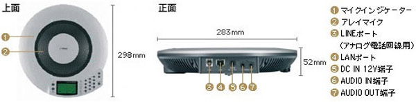 IP電話会議システム PJP-50R｜の通販はソフマップ[sofmap]