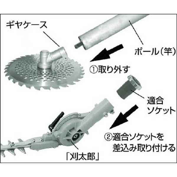 N-833 ニシガキ 刈太郎 400｜の通販はソフマップ[sofmap]