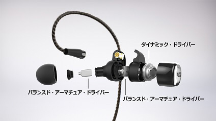 N5005(エヌ5005) ピアノブラック AKGN5005BLKJP【ハイレゾ対応】【リモコン・マイク対応】 耳かけカナル型イヤホン