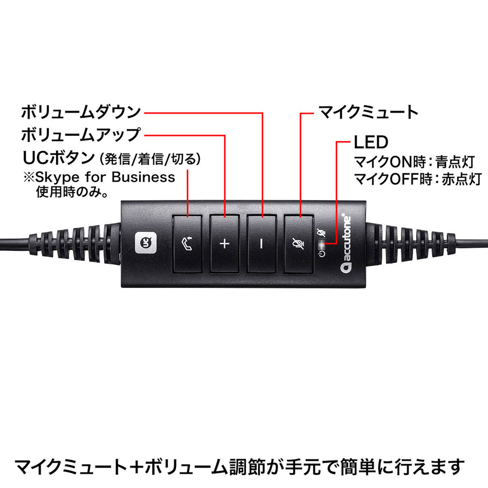 ヘッドセット MM-HSU13PRO ［USB /片耳 /ヘッドバンドタイプ］｜の通販