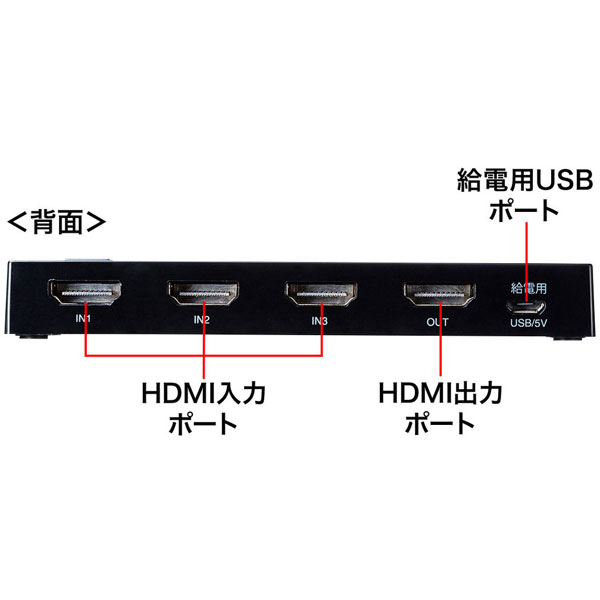 4K・HDR・HDCP2.2対応HDMI切替器（3入力・1出力） SW-HDR31L ［3入力 /1出力 /4K対応  /自動］｜の通販はソフマップ[sofmap]