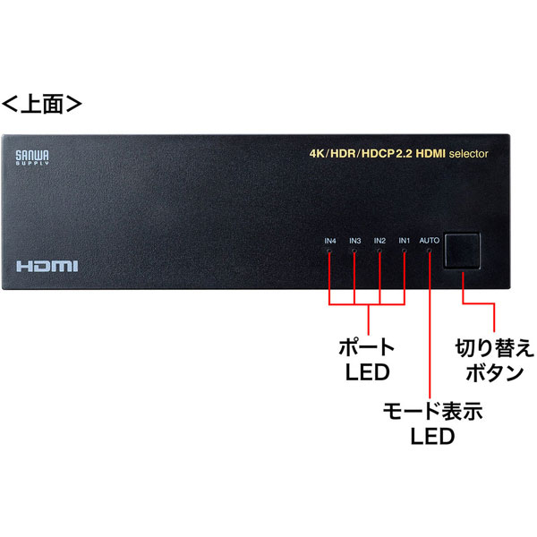 4K・HDR・HDCP2.2対応HDMI切替器（4入力・1出力） SW-HDR41L ［4入力 /1出力 /4K対応 /自動］