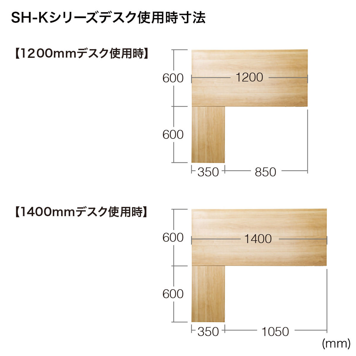 激安な サンワサプライ SH-KDN12060M デスク SH-Kシリーズ