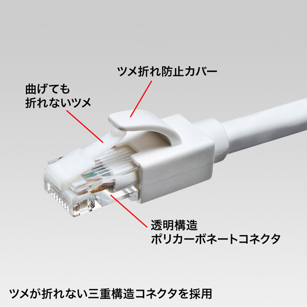 KB-T6ATS-01W LANケーブル ホワイト [1m /カテゴリー6A /スタンダード]