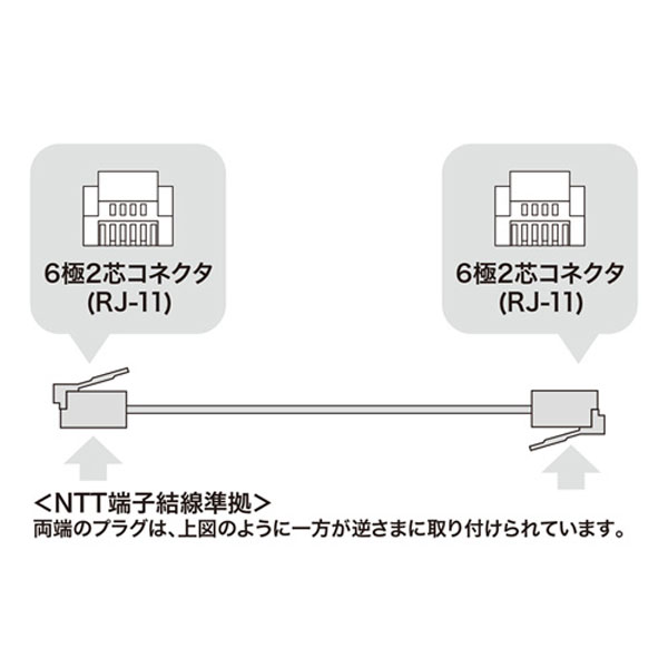 Duttek RJ45 lanケーブル分岐イーサネット延長ケーブル20cm, 1000Mbps