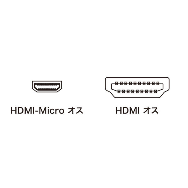 イーサネット対応ハイスピードHDMIマイクロケーブル 5m KM-HD23-A50K