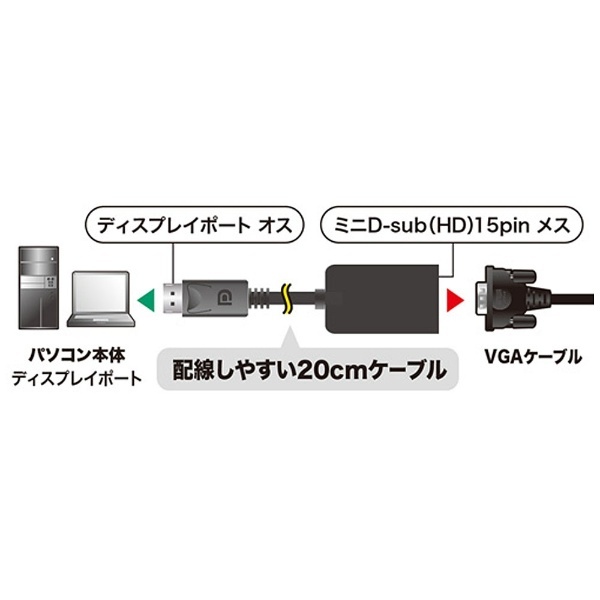 ディスプレイケーブル　DisplayPort→VGA変換アダプタ　ADDPV02K