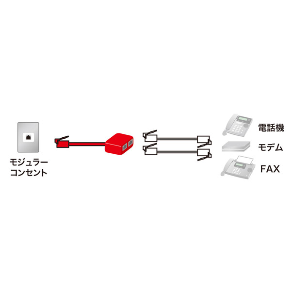 Duttek RJ45 lanケーブル分岐イーサネット延長ケーブル20cm, 1000Mbps