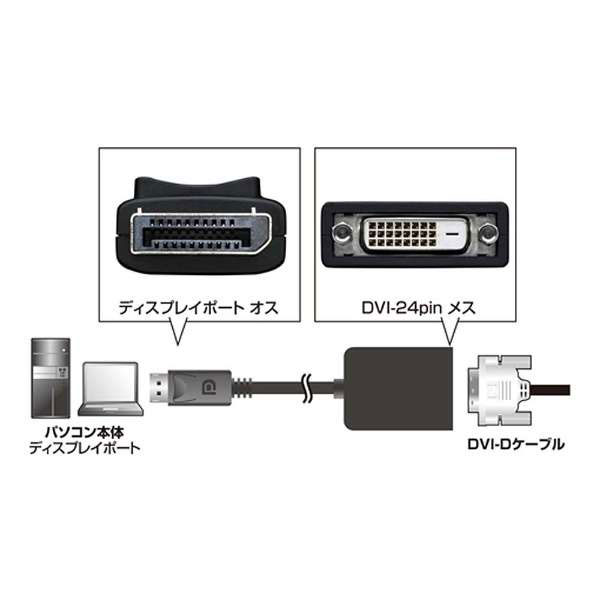 0 2m Displayport Dvi D 24pin Displayport Dvi変換アダプタ ブラック Ad Dpdv02 変換 延長ケーブルの通販はソフマップ Sofmap