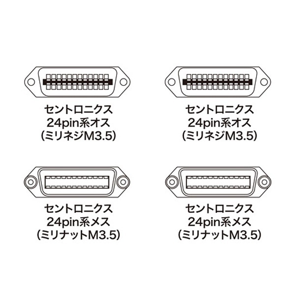 好評通販 GP-IBケーブル(3m) SANWA SUPPLY (サンワサプライ) KB