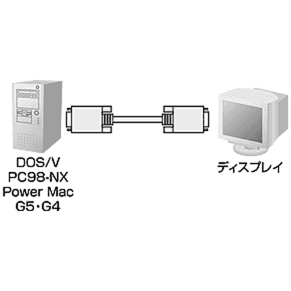 再入荷！】 SANWA SUPPLY サンワサプライ 20m HD-D-sub15pin ⇔ ディスプレイケーブル 複合同軸 アナログRGB  ライトグレー KB-CHD1520K2 KBCHD1520K2