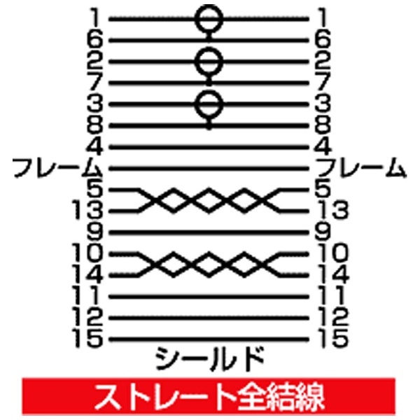 15m［HD-D-sub15pin ⇔ HD-D-sub15pin］ ナイロンメッシュディスプレイ