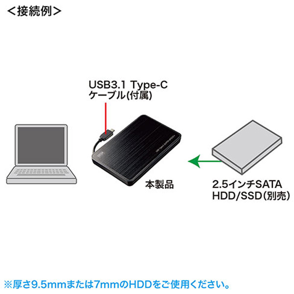 TK-RF25CBK (USB Type-C Gen2対応2.5インチハードディスクケース)｜の通販はソフマップ[sofmap]