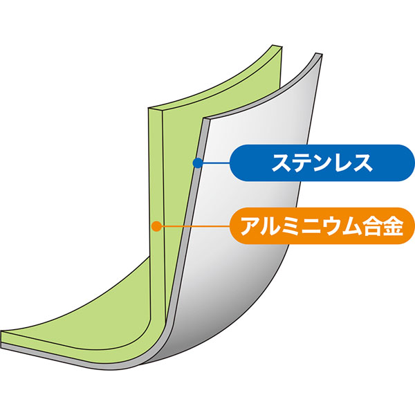 ウルシヤマ金属 ユミックプレミアムセット UPS-001-