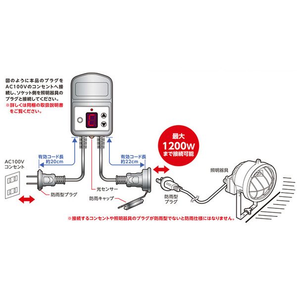 光センサータイマーコンセント 防雨型 S-OCDSTM12A-02｜の通販は