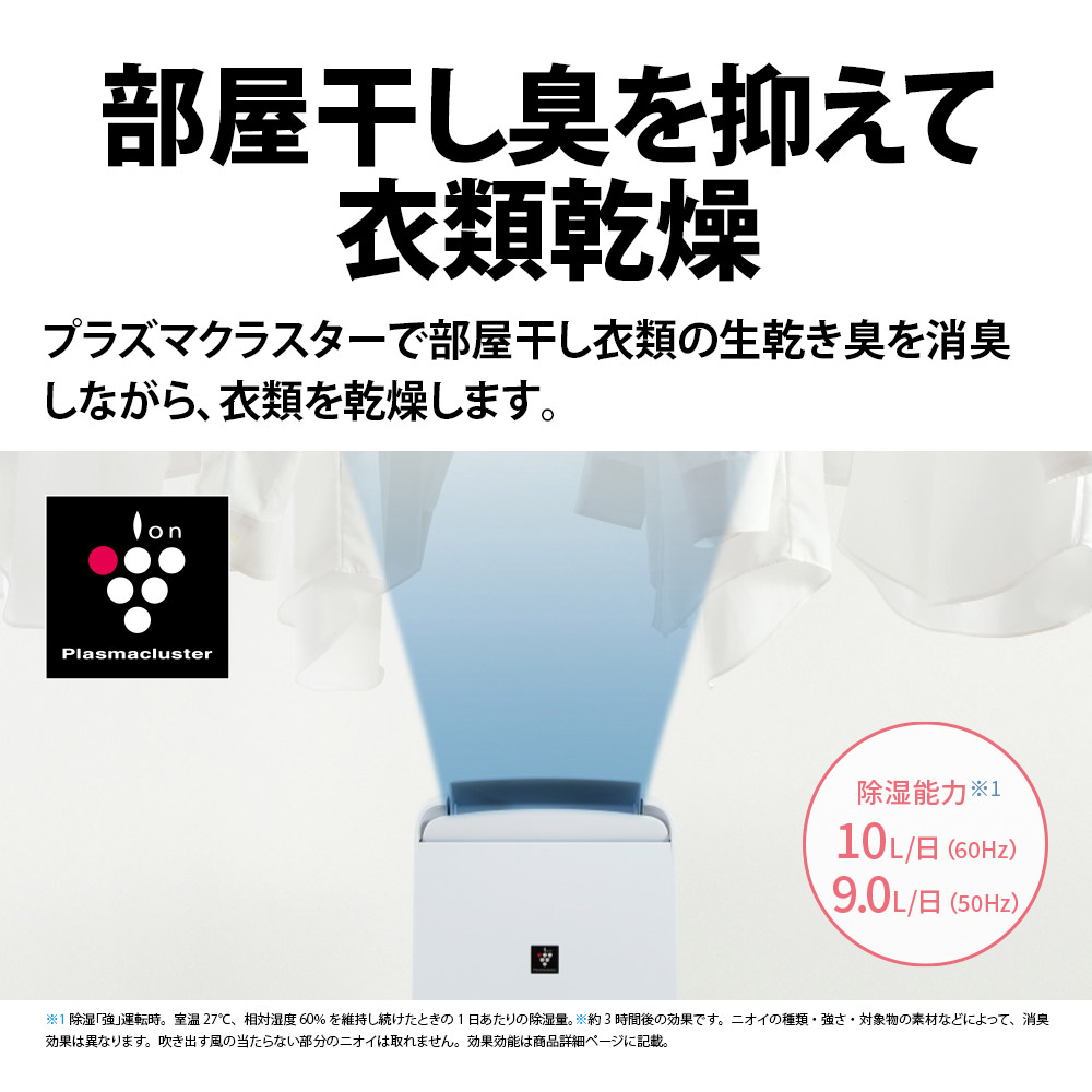 除湿機 アイスホワイト系 CM-N100-W ［コンプレッサー方式 /木造13畳まで /鉄筋25畳まで］｜の通販はソフマップ[sofmap]