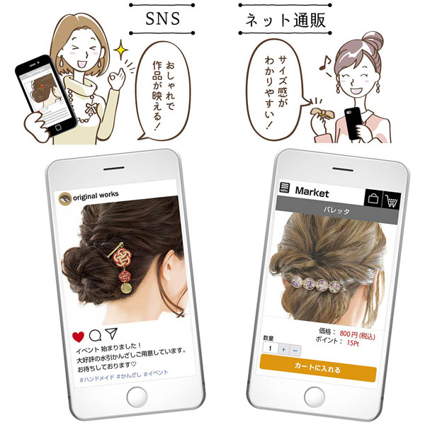 ハンドメイドアクセサリー撮影着画作成キット（ヘアアクセサリー用） 37-5007｜の通販はソフマップ[sofmap]