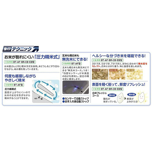 【在庫限り】 精米機 BT-AF05 グレー ［圧力循環式］