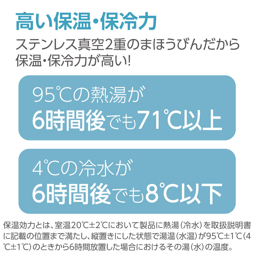 33円 全国総量無料で ASTAGE クールバーソフト CF-150