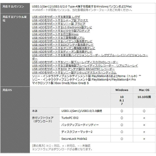 HD-PCF500U3-BE 外付けHDD ブラック ［ポータブル型 /500GB］｜の通販