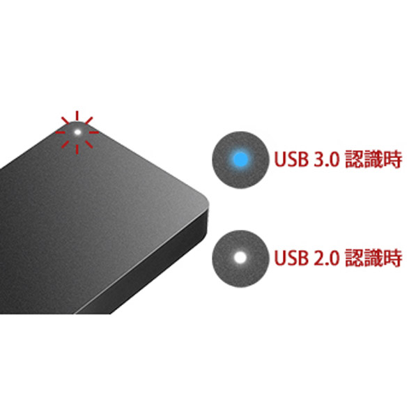 HD-TPA4U3-B [ポータブル型 /4TB] Canvio BASIC USB3.0対応ポータブルHDD[ブラック]