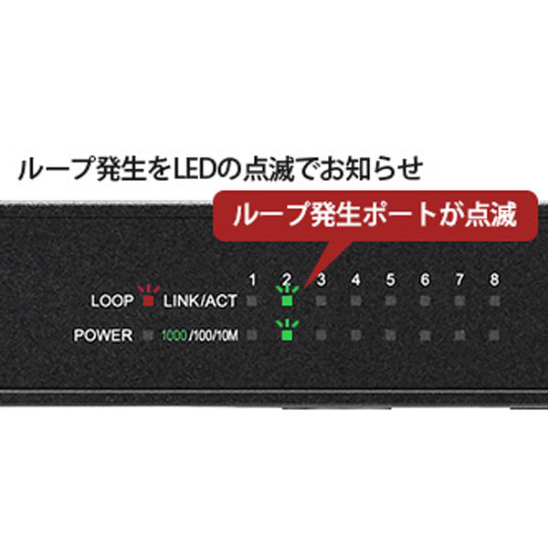 ✨新品✨Giga対応 Layer2 アンマネージスイッチ 5ポート　バッファロー