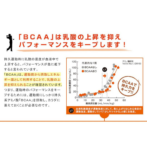 アミノバリューパウダー8000【シトラス風味/47g×5袋】｜の通販はソフマップ[sofmap]