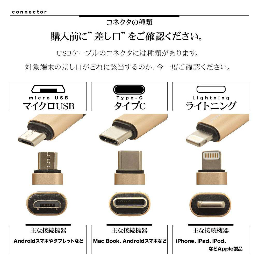 Type C 充電専用USBケーブル 3A 1.2m｜の通販はソフマップ[sofmap]