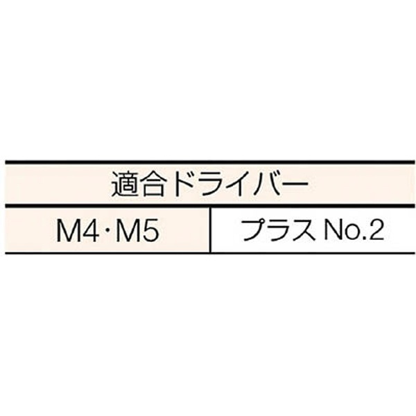 皿頭サッシュ小ネジ　ステンレス　サイズM4×6　200本入　B650406