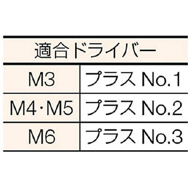 トラス頭タッピングねじ M5x10 ステンレス（1袋 1000本入り) - 1
