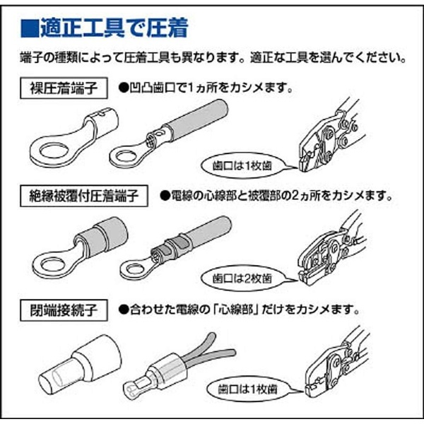 裸圧着端子 丸形 φ6.4長さ23.5　TR86 （1パック15個）