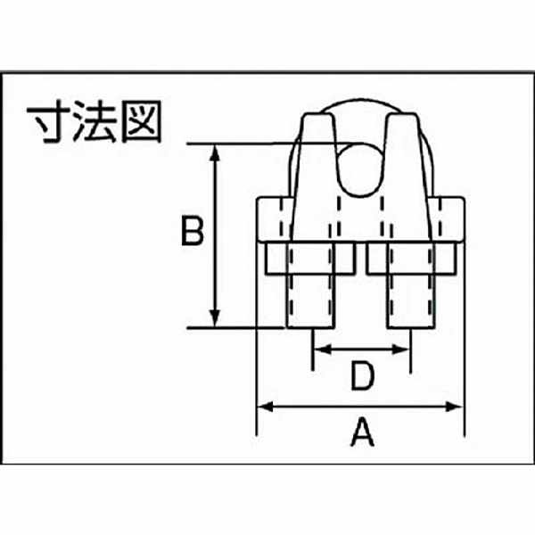 TWC-2 TRUSCO ワイヤークリップ ステンレス製 2mm用｜の通販は