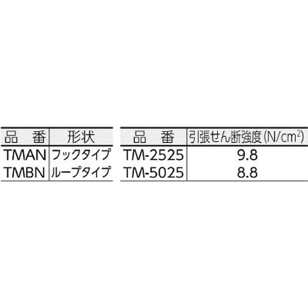 TMBN-2525-OD TRUSCO マジックテープ 糊付B側 幅25mmX長さ25m OD｜の