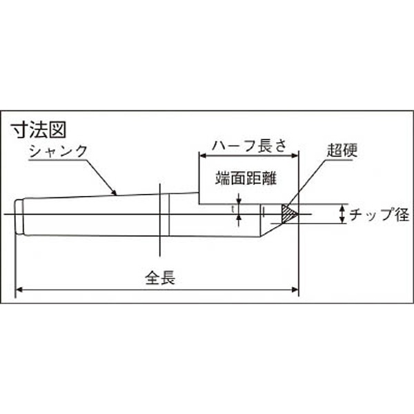 TRUSCO 超硬付ハーフセンター MT4 1.0mm THSP41410 トラスコ中山-