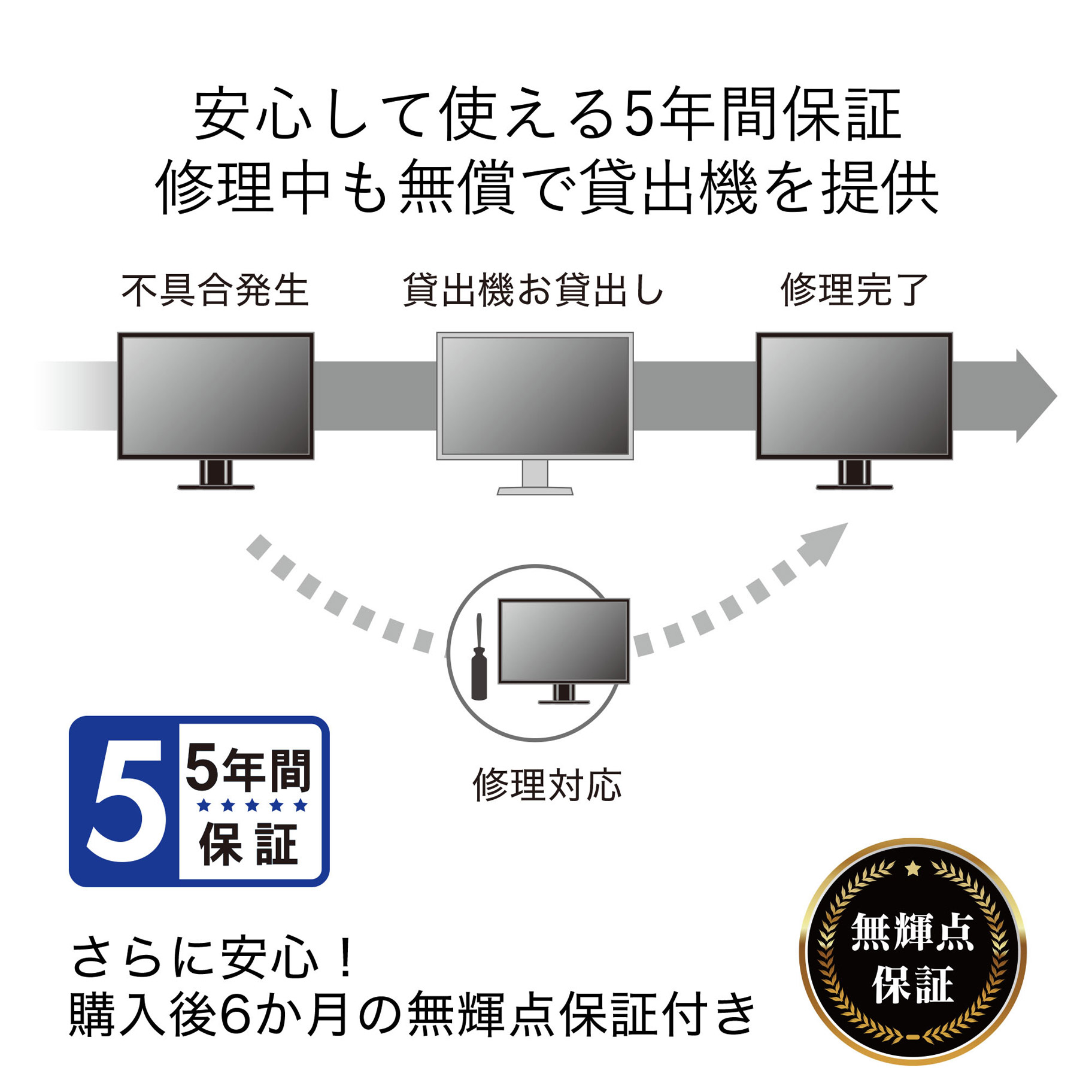USB-C接続 PCモニター FlexScan ブラック EV2480-BK ［23.8型 /ワイド  /フルHD(1920×1080)］｜の通販はソフマップ[sofmap]