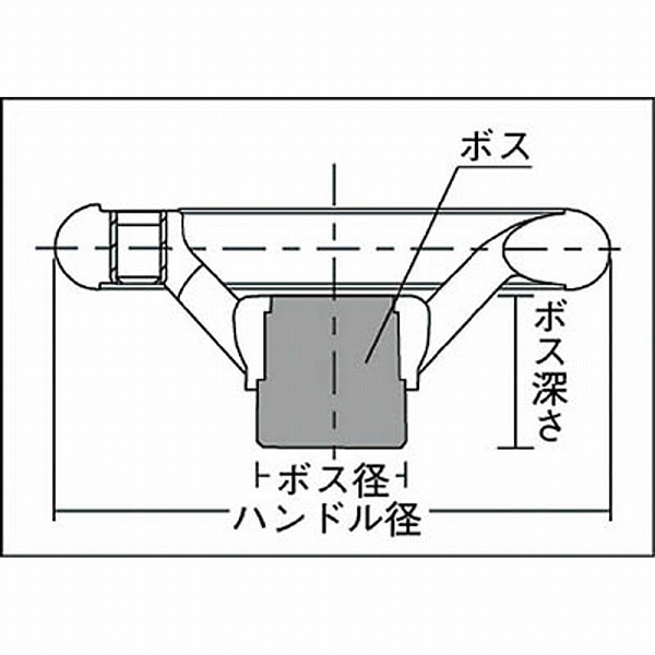 イマオコーポレーション 丸リム型エンプラハンドル車（握りなし）125　NRP125