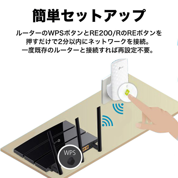 Re0 R 無線lan Wi Fi 中継機 Ac N G B 無線lan Wi Fi 中継機の通販はソフマップ Sofmap