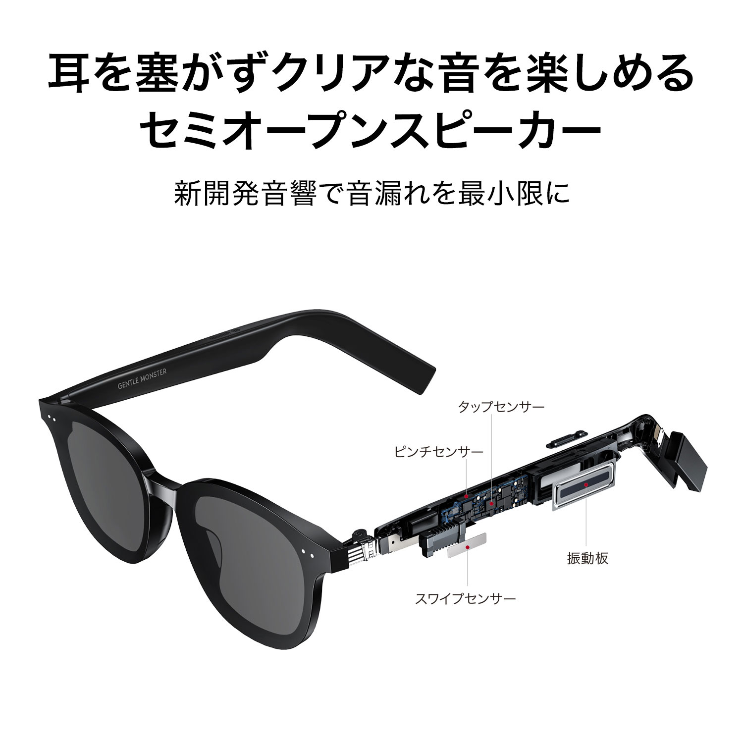 Bluetoothサングラス HUAWEI X GENTLE MONSTER Eyewear2SMARTLANG ［マイク対応  /Bluetooth］｜の通販はソフマップ[sofmap]