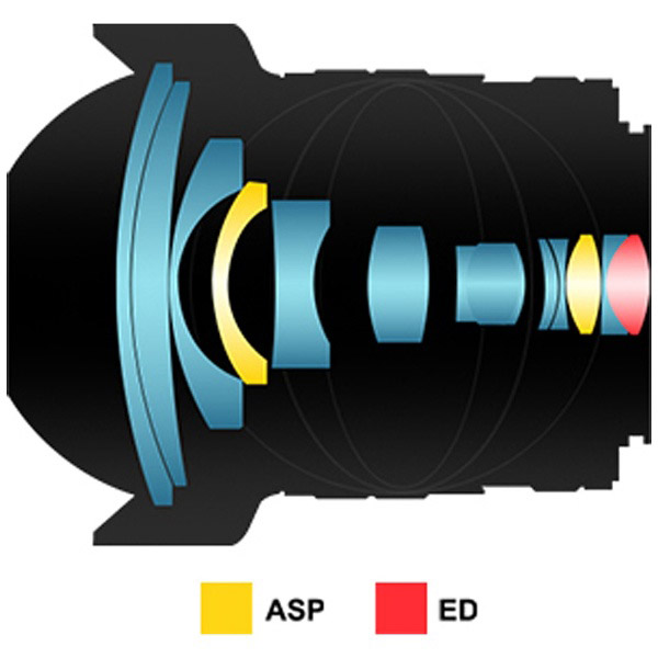 10mm F2.8 ED AS NCS CS APS-C用 [ペンタックスKマウント(APS-C)] 広角