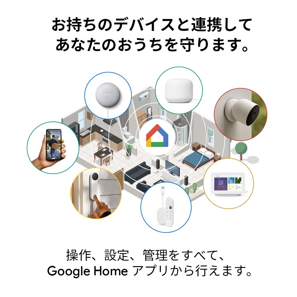バッテリー式スマートカメラ Google Nest Cam(屋内、屋外対応/バッテリー式) GA01317-JP