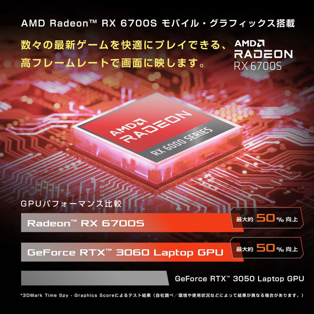 ゲーミングノートパソコン ROG Zephyrus G14 エクリプスグレー AniMe Matrix GA402RJ-R76RX6700SGL  [14.0型 /Windows11 Home /AMD Ryzen /メモリ：16GB /SSD：512GB  /2022年6月モデル]｜の通販はソフマップ[sofmap]