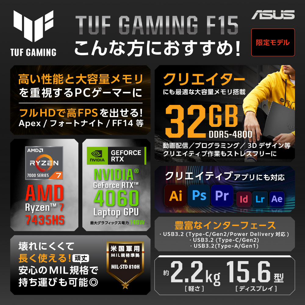 FA507NVR-R74R4060BKS ゲーミングノートパソコン TUF Gaming A15(RTX 4060) メカグレー ［15.6型  /Windows11 Home /AMD Ryzen 7 /メモリ：32GB /SSD：1TB /無し /日本語版キーボード  /2024年10月モデル］｜の通販はソフマップ[sofmap]