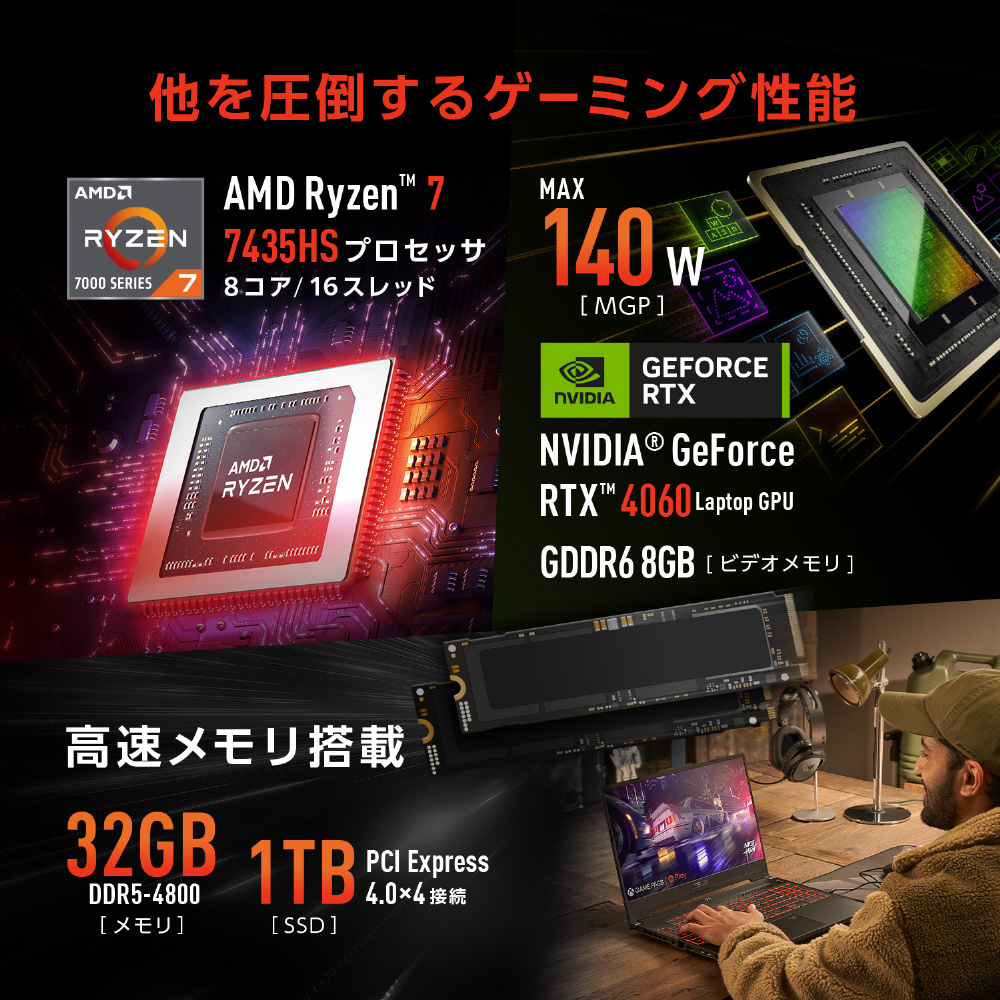 FA507NVR-R74R4060BKS ゲーミングノートパソコン TUF Gaming A15(RTX 4060) メカグレー ［15.6型  /Windows11 Home /AMD Ryzen 7 /メモリ：32GB /SSD：1TB /無し /日本語版キーボード  /2024年10月モデル］｜の通販はソフマップ[sofmap]