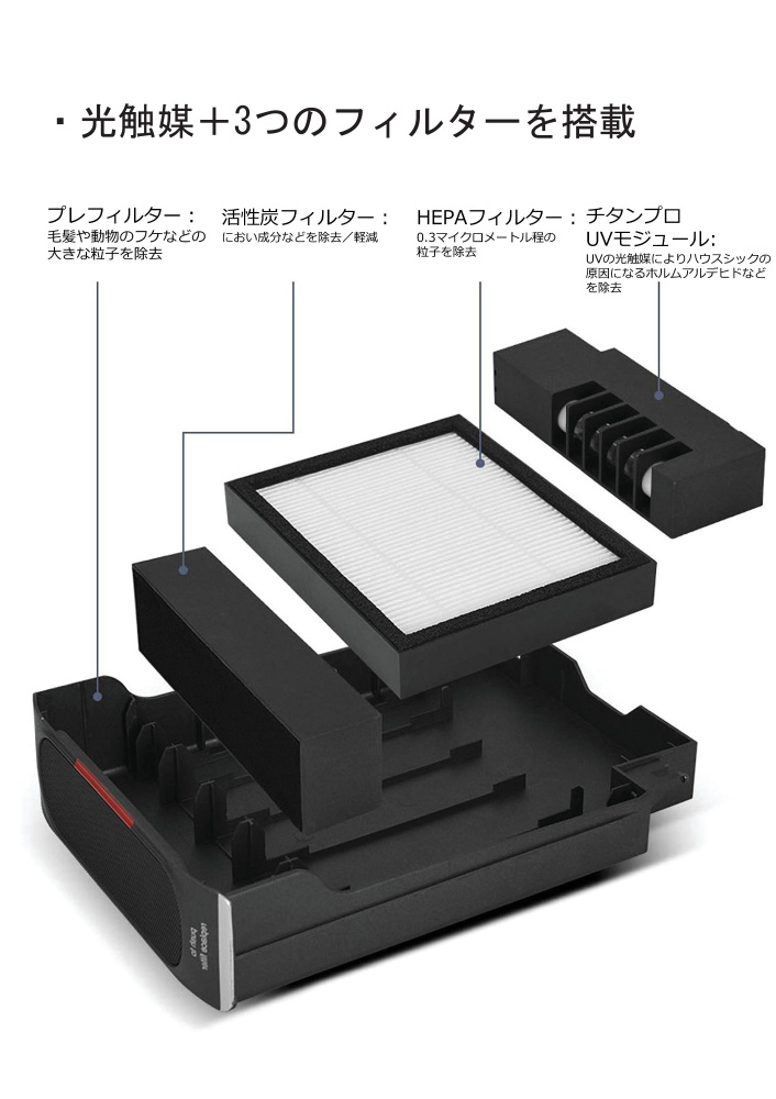 airgle AG25 エアグル 空気清浄機 ヨドバシ.com - Airgle エアグル パーソナル空気清浄機 ～4.5畳