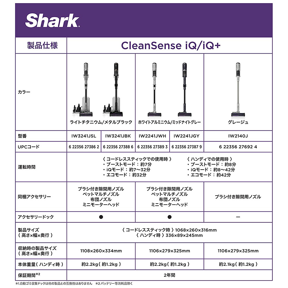 CleanSense iQ コードレススティッククリーナー IW2140J CleanSense iQ コードレススティッククリーナー IW2140J