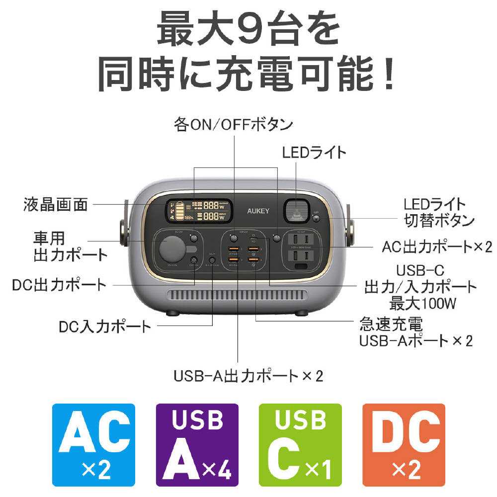 ポータブル電源 PowerStudio 300 ホワイト PS-RE03-WT [9出力 /DC・USB-C充電・ソーラー(別売) /USB  Power Delivery対応] 【sof001】