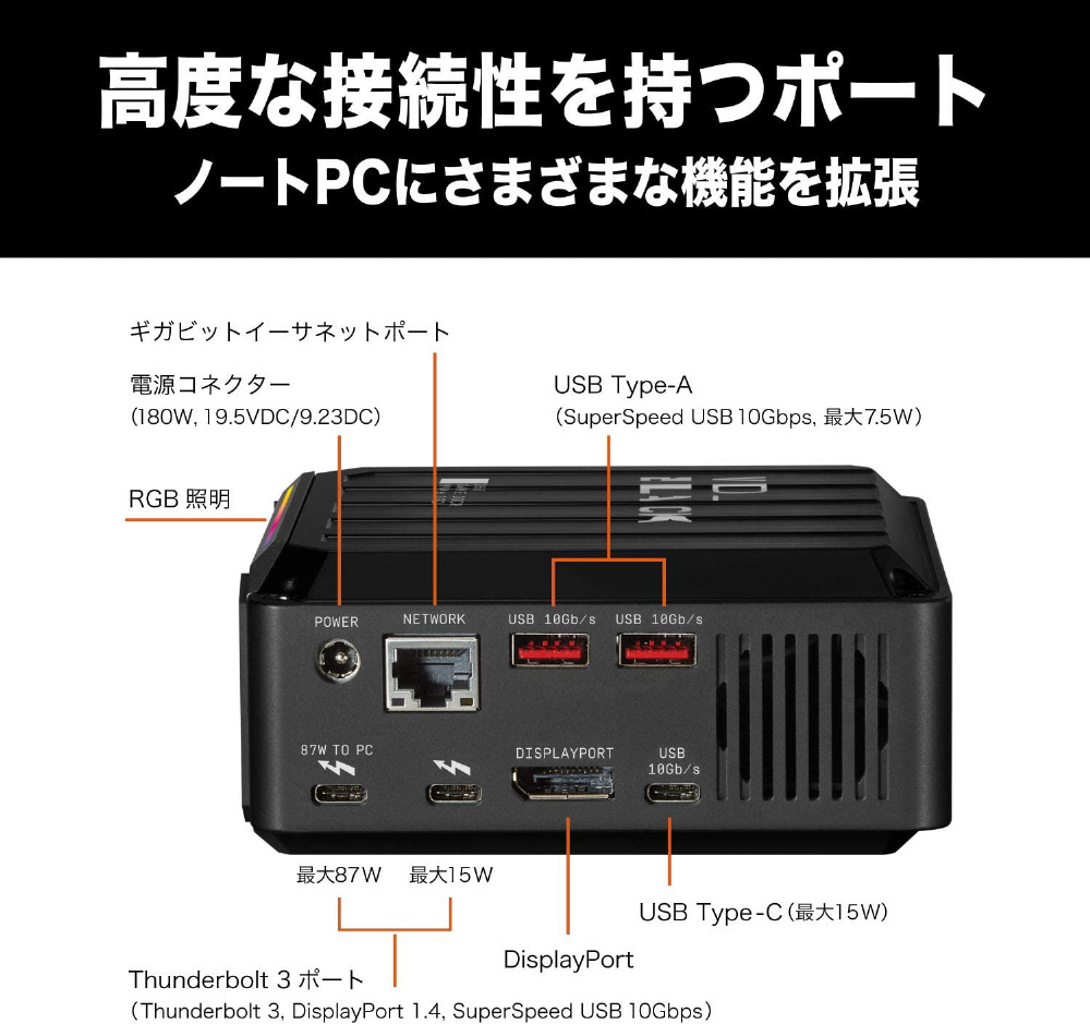 Thunderbolt 3 オス→メス DisplayPort / LAN /φ3.5mm / USB-Aｘ3