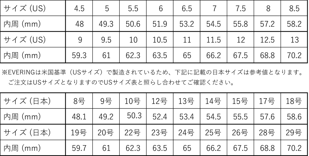 EV-BK100 スマートリング SIZE(US) 10 EVERING（エブリング） ブラック