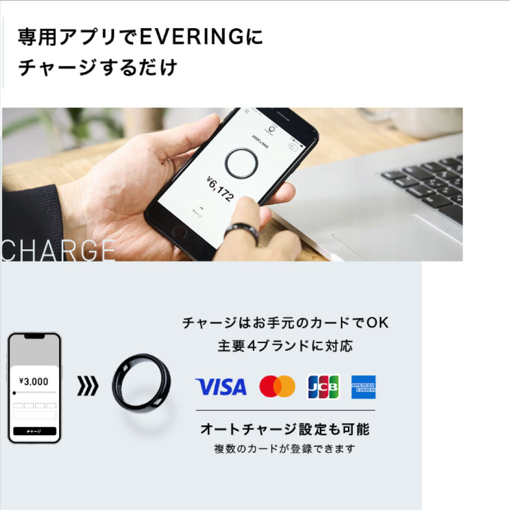 EV-BK105 スマートリング SIZE(US) 10.5 EVERING（エブリング） ブラック｜の通販はソフマップ[sofmap]