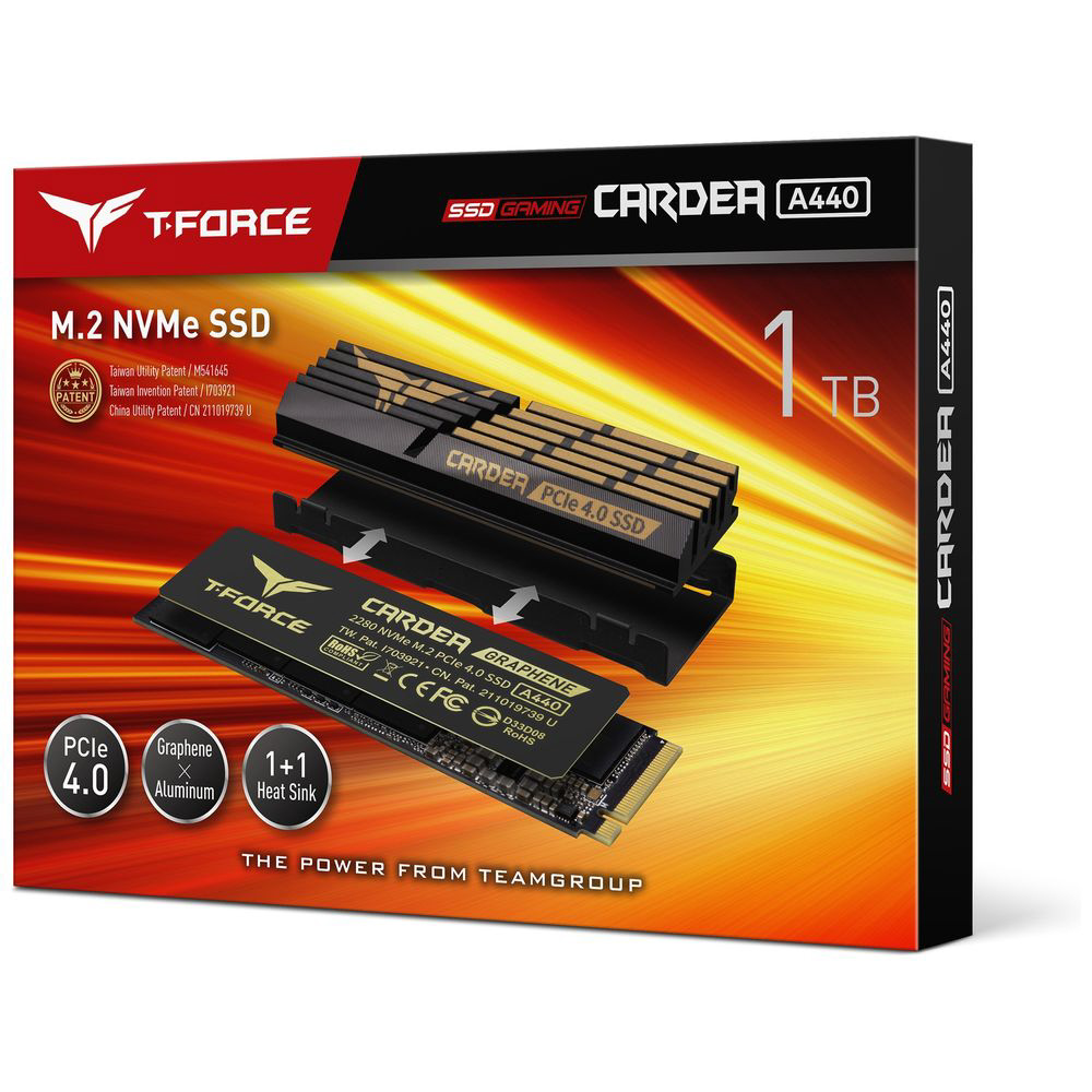 内蔵SSD PCI-Express接続 CARDEA A440 TM8FPZ001T0C327 ［1TB /M.2